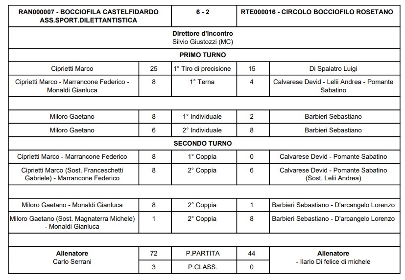 Immagine 2025 11 22 174003