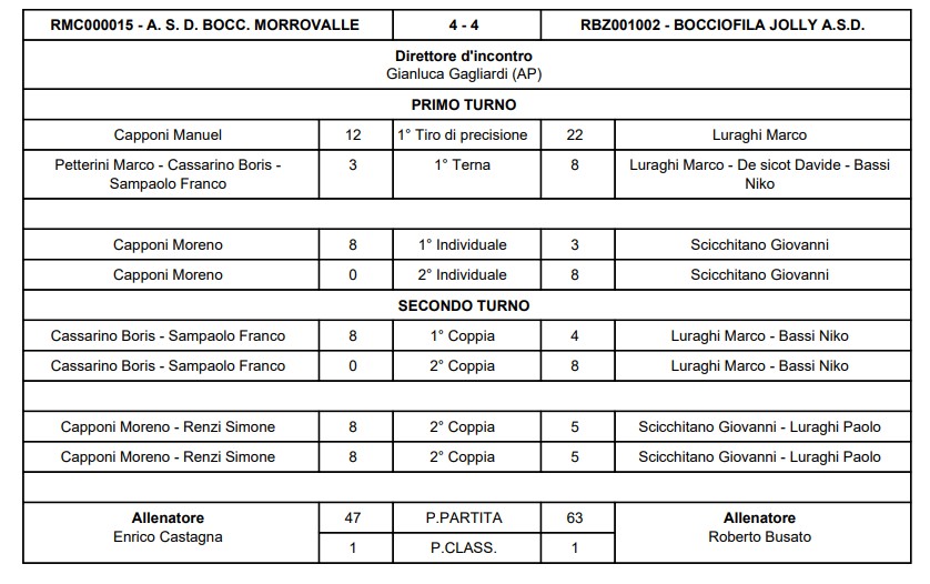 Immagine 2025 12 06 180424