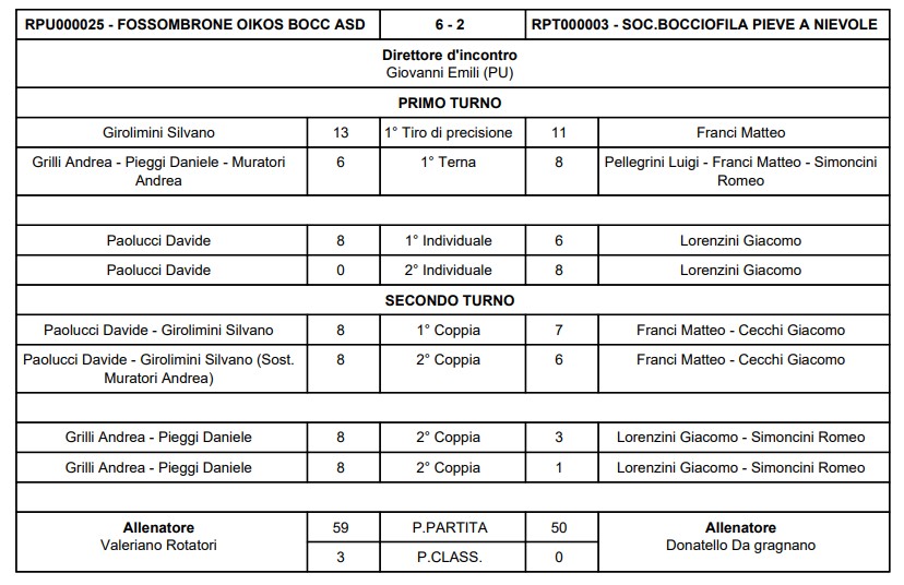 Immagine 2025 12 13 174516