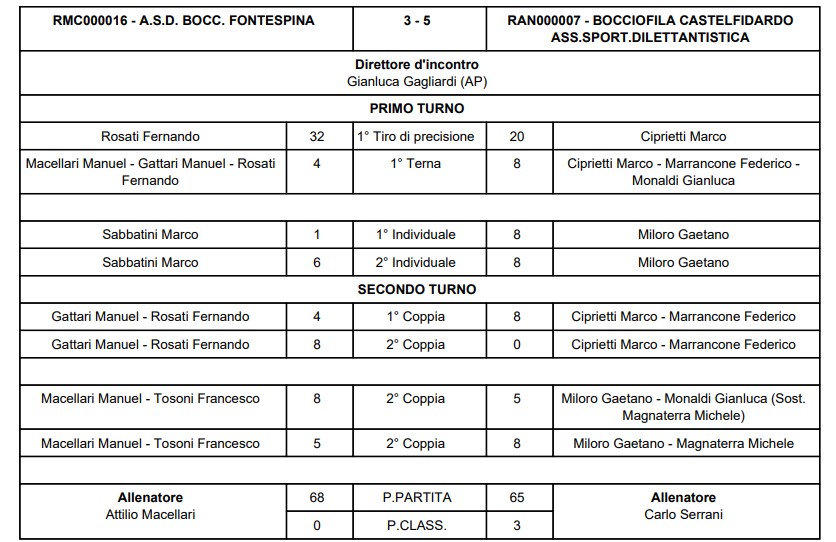 Immagine 2025 12 13 174635