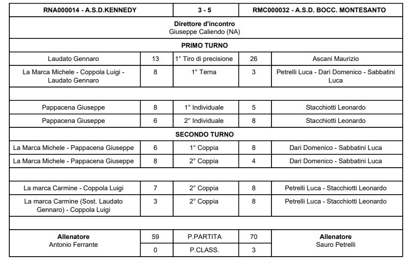 Immagine 2025 12 13 181344