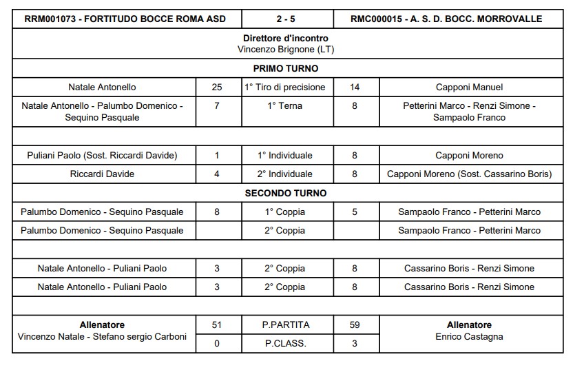 Immagine 2025 12 13 182644