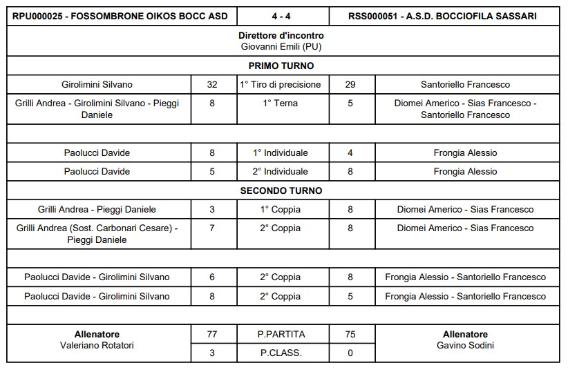 Immagine 2026 01 10 163232