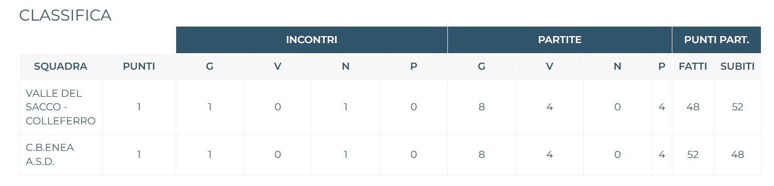 Immagine 2026 01 10 173520