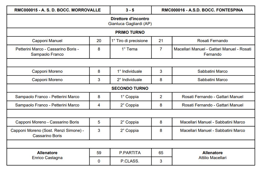 Immagine 2026 01 10 182435