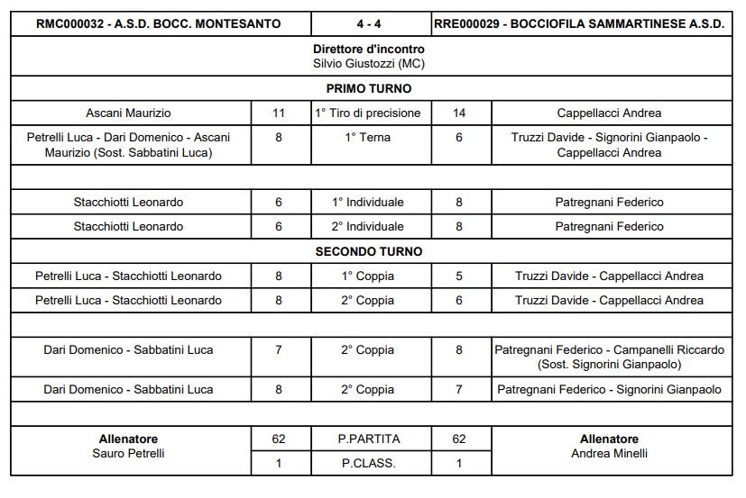 Immagine 2026 01 10 183328