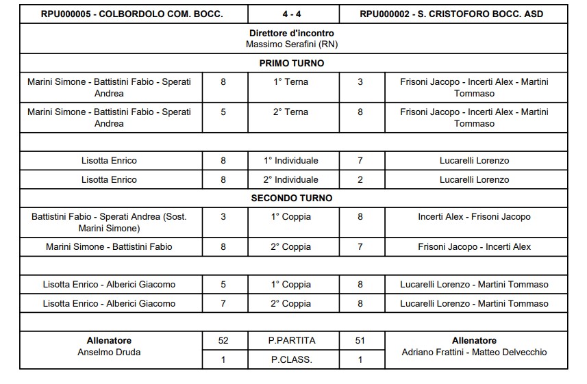 Immagine 2026 01 10 191743