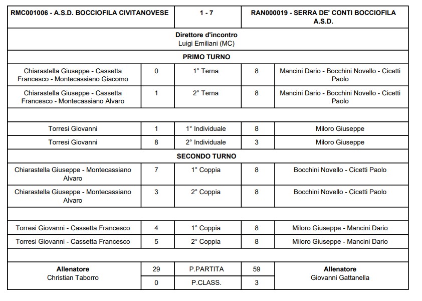 Immagine 2026 01 10 192150