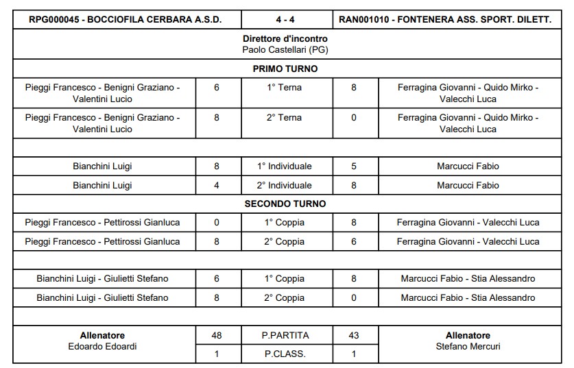 Immagine 2026 01 17 173103