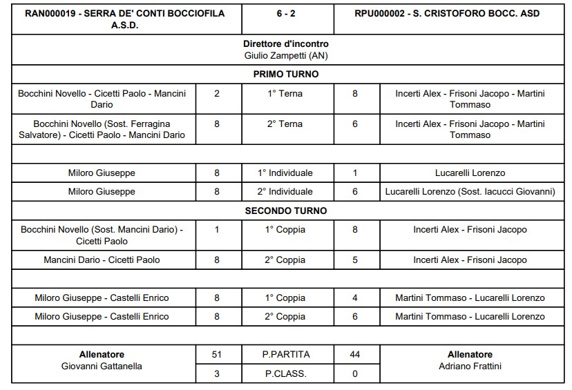 Immagine 2026 01 17 182210