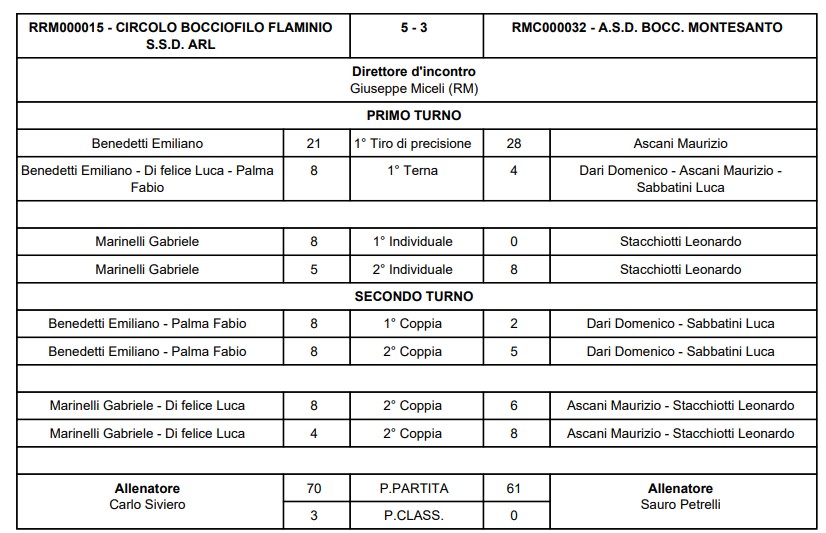 Immagine 2026 01 17 183244