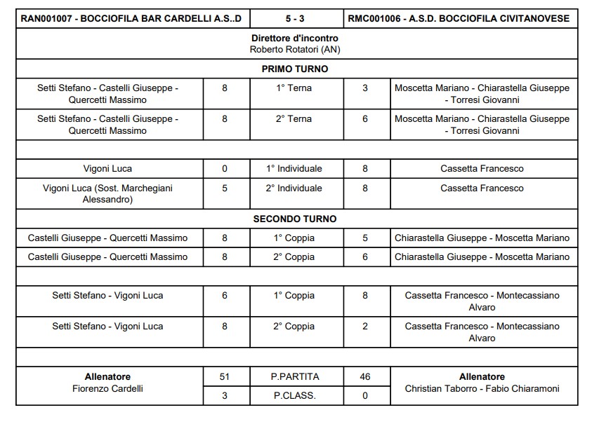 Immagine 2026 01 17 190728