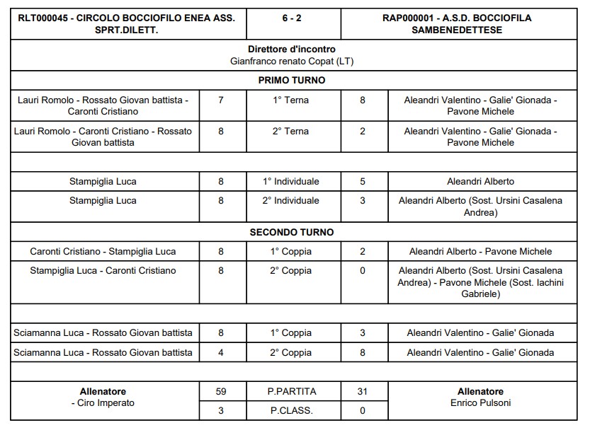 Immagine 2026 01 17 190923