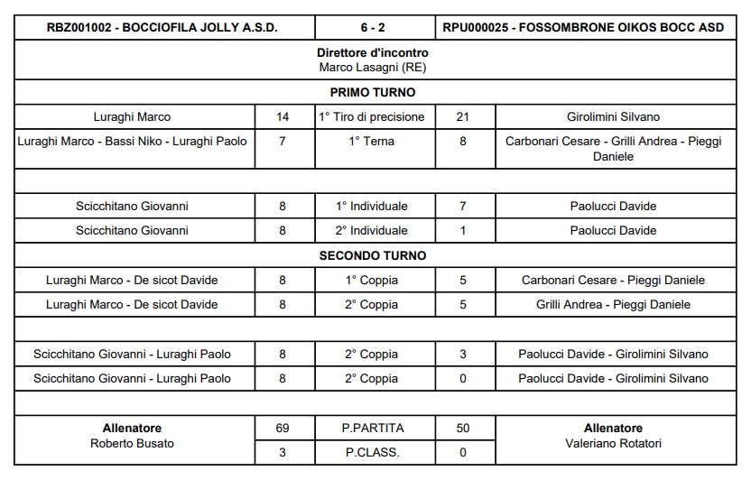 Immagine 2026 01 24 174701