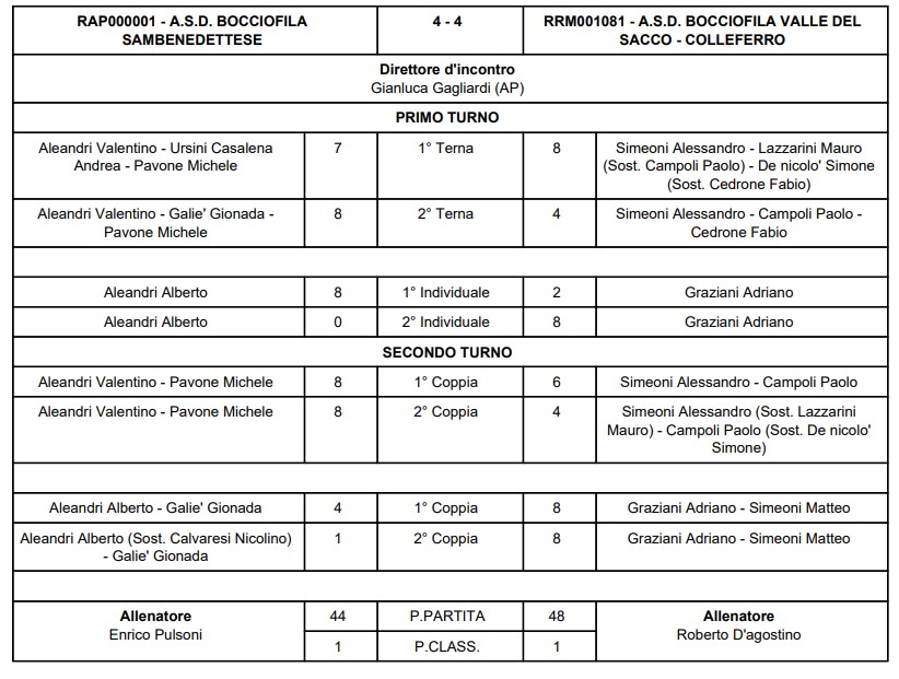 Immagine 2026 01 24 180451