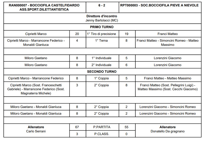 Immagine 2026 01 24 182202