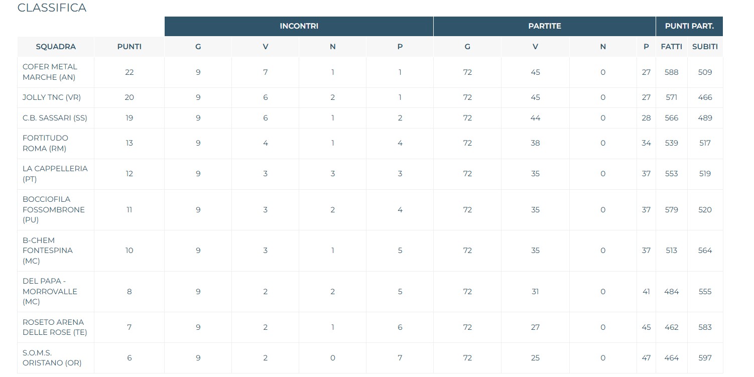 Immagine 2026 01 24 182337