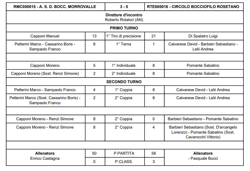 Immagine 2026 01 24 182611