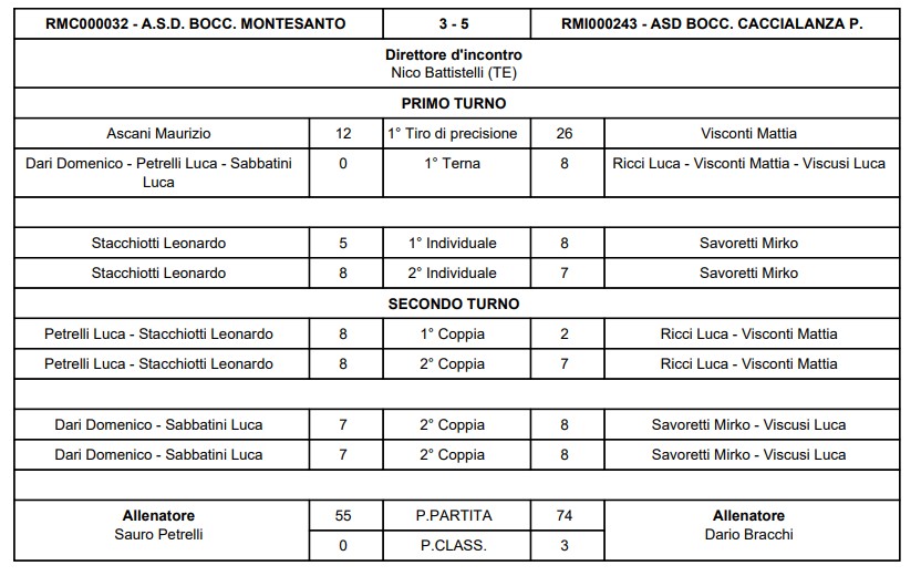 Immagine 2026 01 24 185707