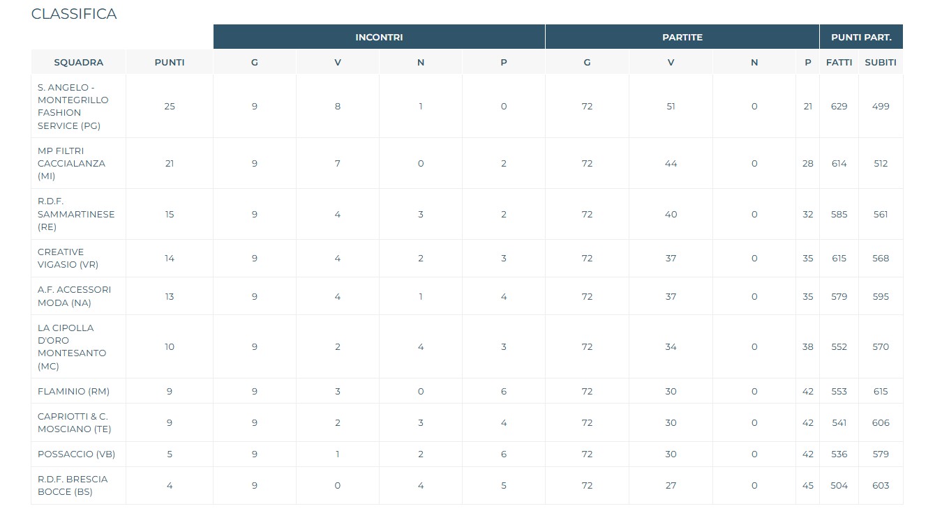 Immagine 2026 01 24 190041