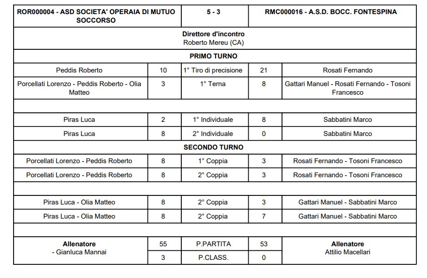 Immagine 2026 01 31 163720