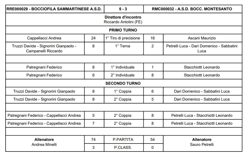 Immagine 2026 01 31 173157