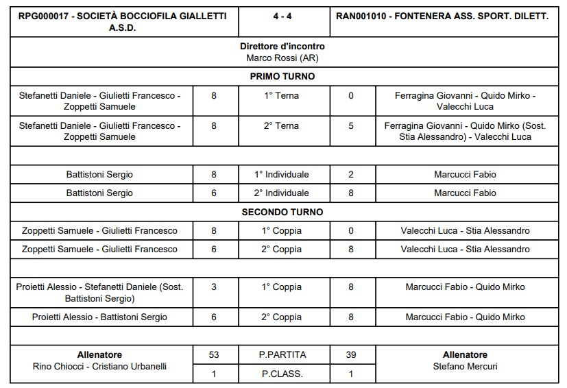 Immagine 2026 01 31 174842