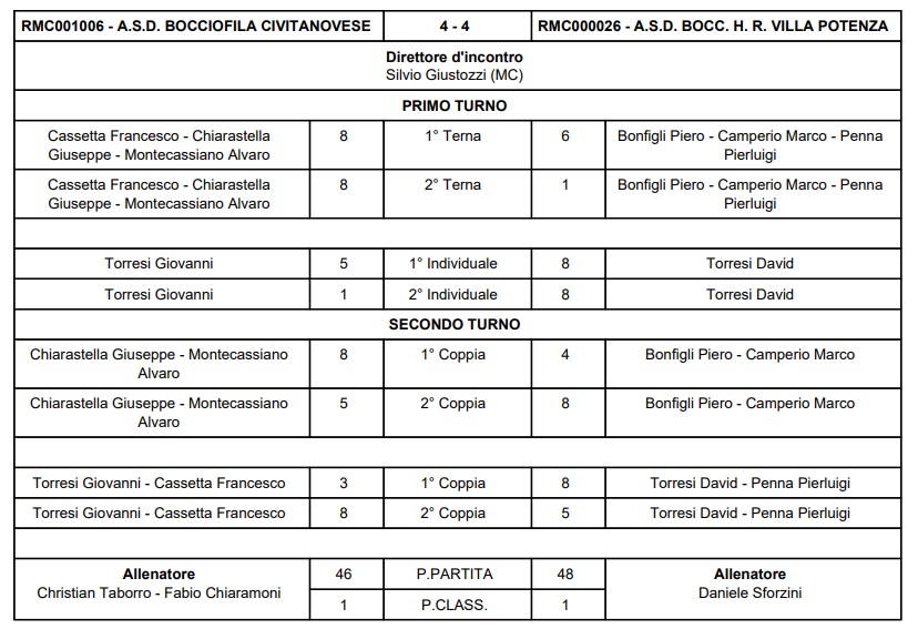 Immagine 2026 01 31 181556