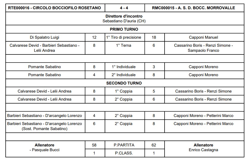 Immagine 2026 01 31 183447