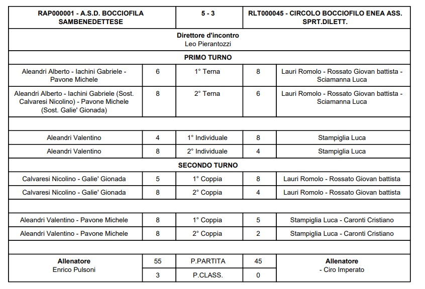 Immagine 2026 02 14 180658