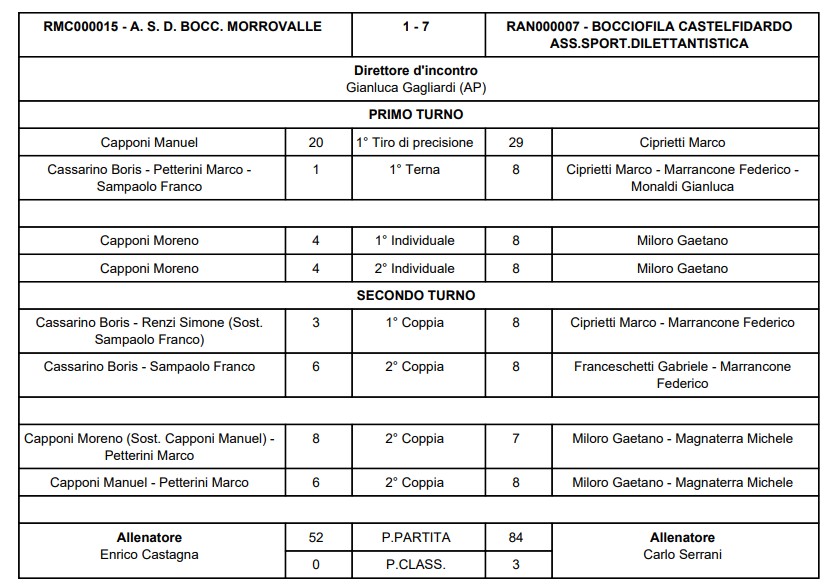 Immagine 2026 02 14 181035