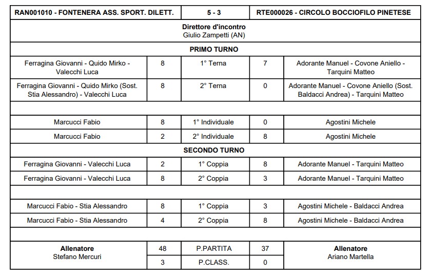 Immagine 2026 02 14 181916