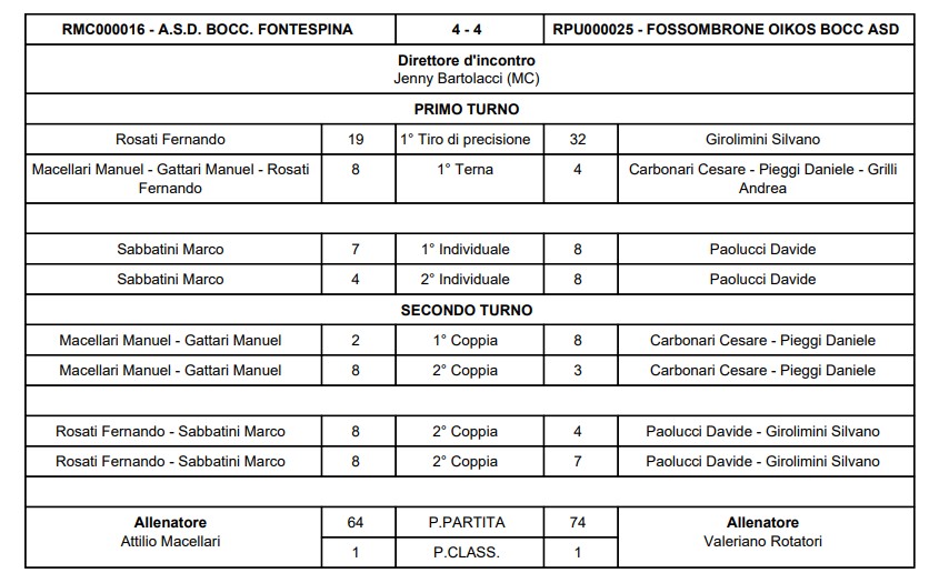 Immagine 2026 02 14 182613