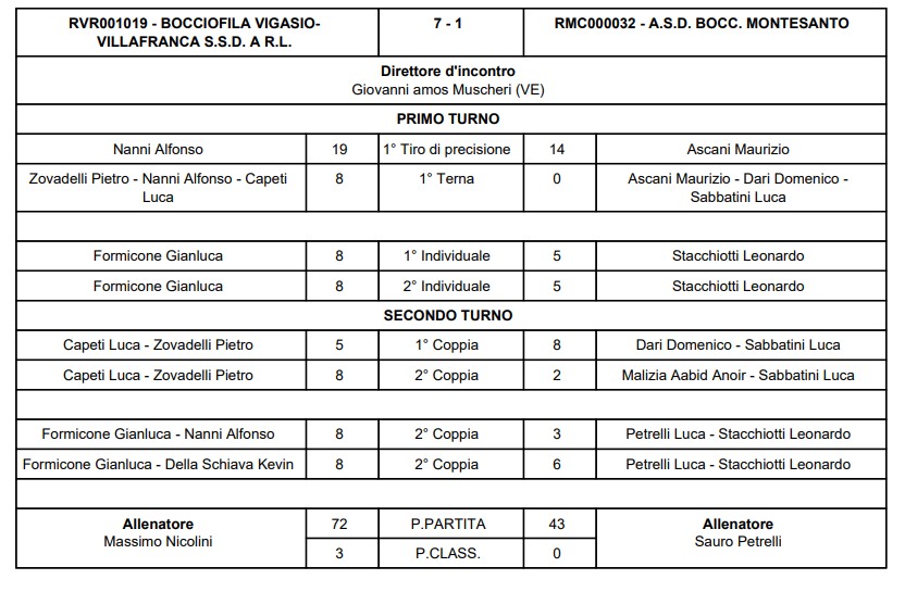 Immagine 2026 02 14 182925