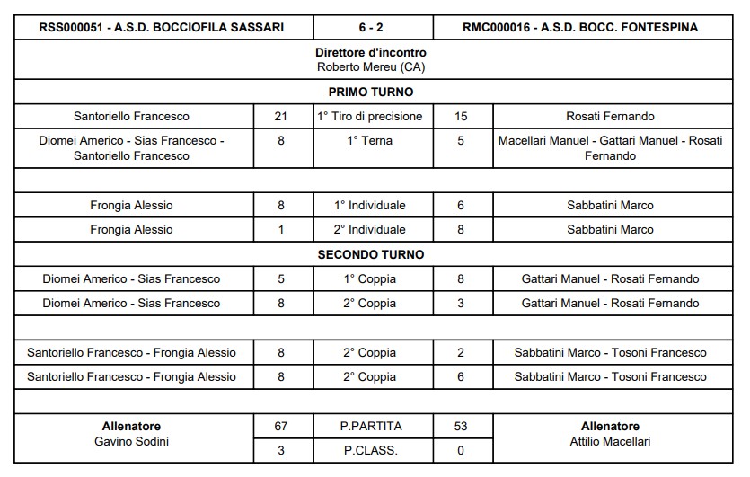 Immagine 2026 02 21 173106