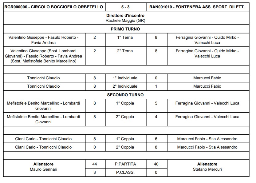 Immagine 2026 02 21 175024