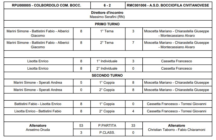 Immagine 2026 03 07 171246