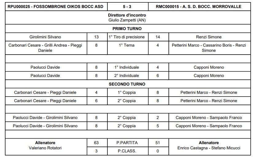 Immagine 2026 03 07 174614