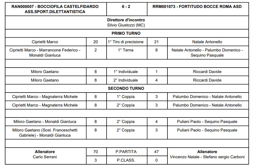 Immagine 2026 03 07 174751