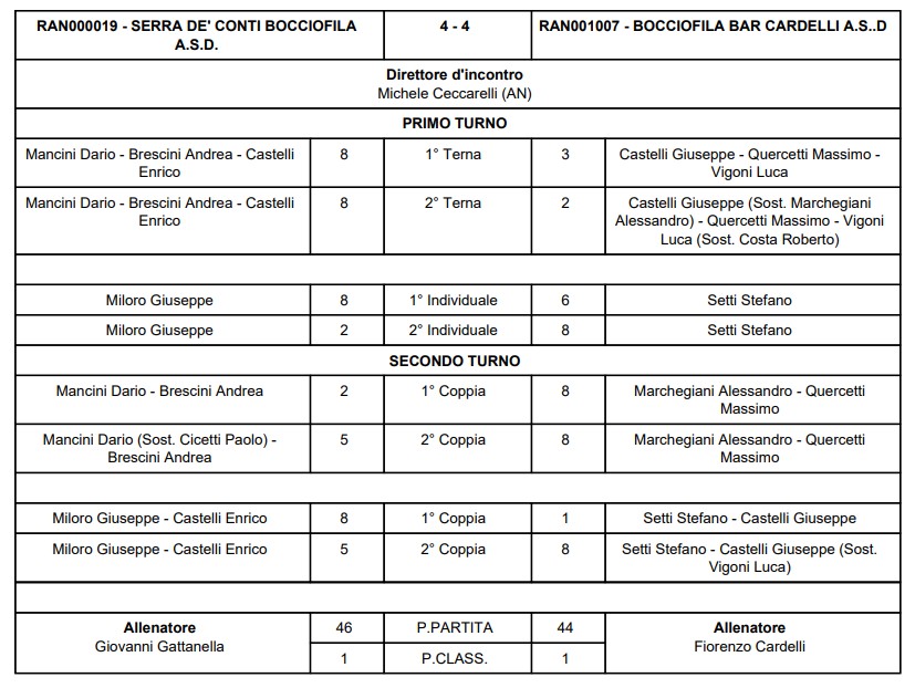 Immagine 2026 03 07 175107