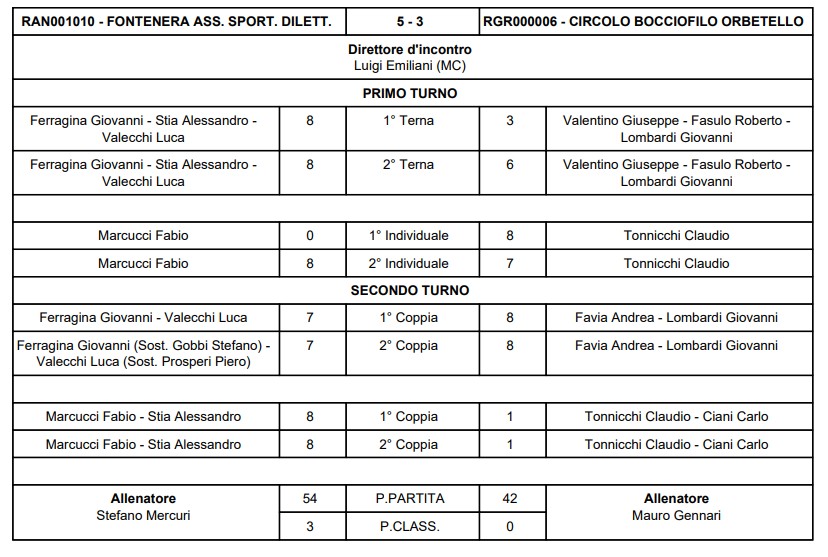 Immagine 2026 03 07 204012