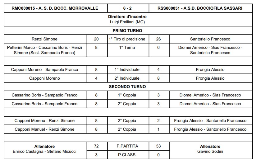 Immagine 2026 03 14 165137