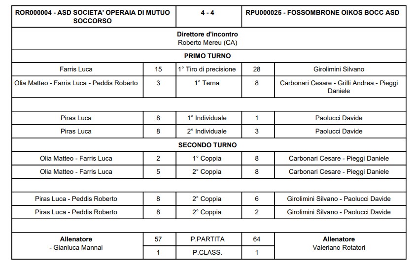 Immagine 2026 03 14 165407