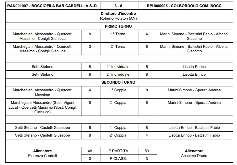 Immagine 2026 03 14 173206