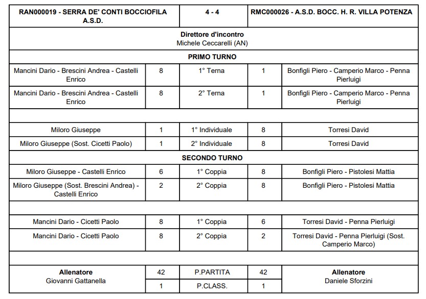 Immagine 2026 03 14 173352