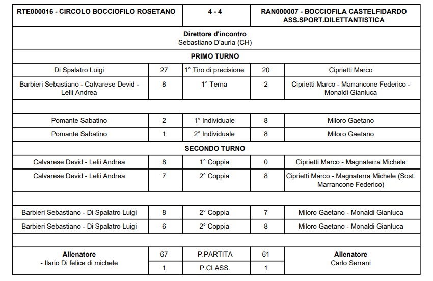 Immagine 2026 03 14 174436