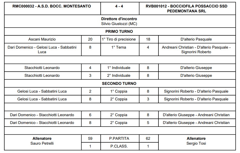 Immagine 2026 03 14 174625