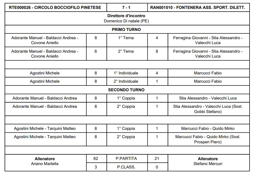 Immagine 2026 03 14 174845