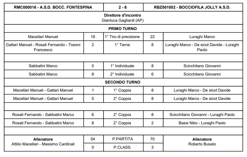 Immagine 2026 03 14 182519