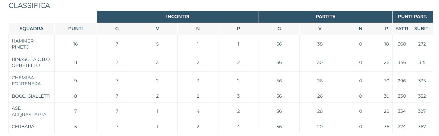 Immagine 2026 03 14 183108